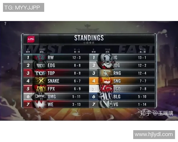 电竞实时数据深度解析IG战队实力与对手的全面对比分析