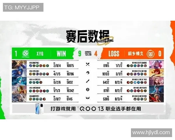 esports数据电竞比分分析深度解读LNG战队盯防策略与战术布局