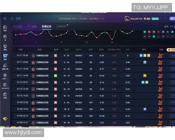esports最新数据CSGO心理素质排行榜揭晓TES勇夺第一展现强大心理素质