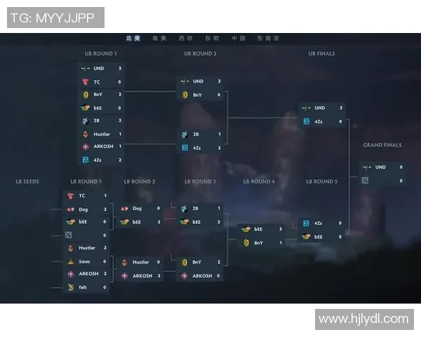 电竞比分DOTA2战术解析LNG战队进攻体系的关键策略与执行细节实时新闻